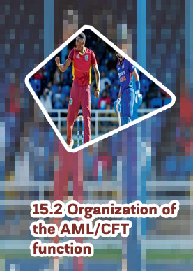 Betbarter who wins the rest of the match for Indian players